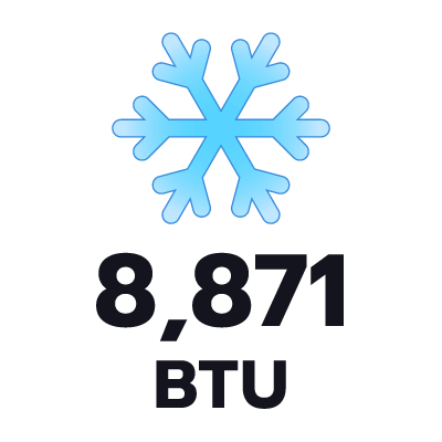 ปริมาตรความเย็น 8871 BTU