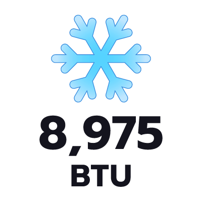 ปริมาตรความเย็น 8975 BTU