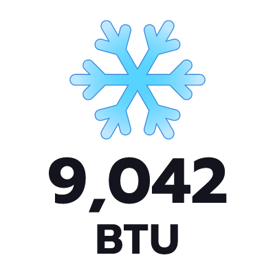 ปริมาตรความเย็น 9042 BTU