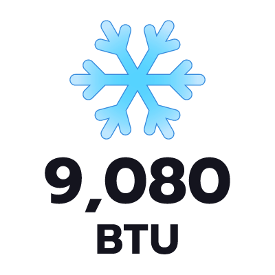 ปริมาตรความเย็น 9080 BTU