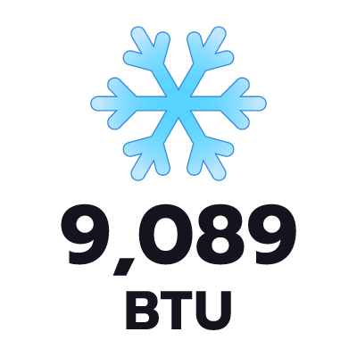 ปริมาตรความเย็น 9089 BTU