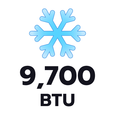 ปริมาตรความเย็น 9700 BTU