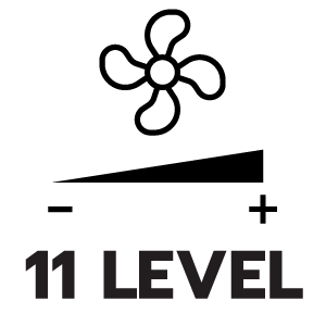 ระดับแรงลม 11ระดับ