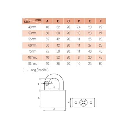 GERE KEYED ALIKE PADLOCK SET CL95402KA 40MM CHROME 2 EACH
