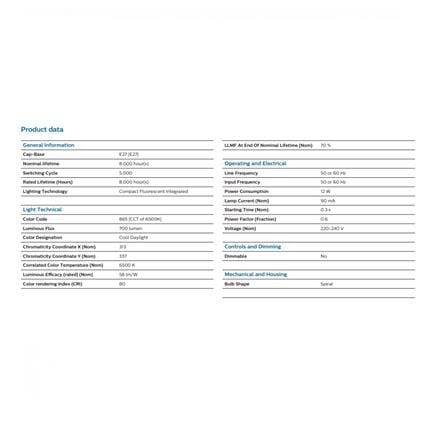 TORNADO 12W CDL E27 220-240V 868602 PHILIPS