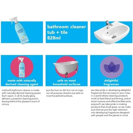 METHOD BATHROOM CLEANER-TUB & TILE 828ML