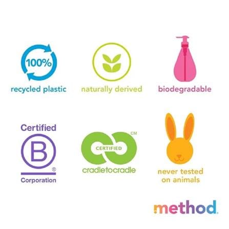 METHOD BATHROOM CLEANER-TUB & TILE 828ML