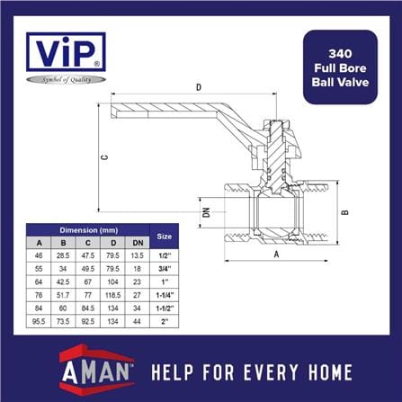 VIP CHR BALL VALVE-F/BORE (340) 1" PN-25