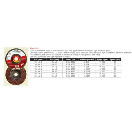GOLD ELEPHANT INDUSTRIAL LINE SURFACE FLAP DISC EDM-4240