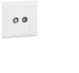 BELANKO TELEVISION SOCKET - "F'' + TYPE + FEMALE 617123