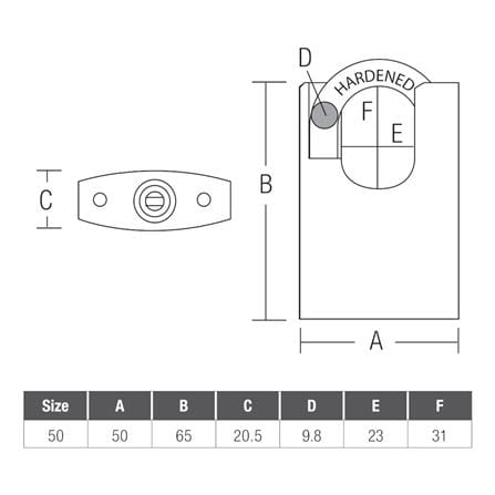 ST.GUCHI KEYED ALIKE PADLOCK SET PL600-505 50MM CHROME 5 EACH