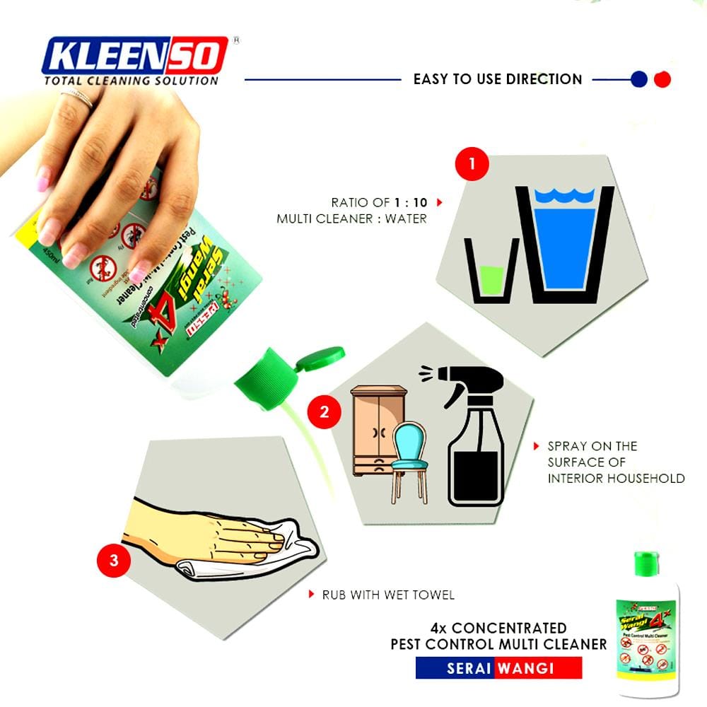 KLEENSO PEST CONTROL MULTI CLEANER SERAI WANGI 450ML EACH