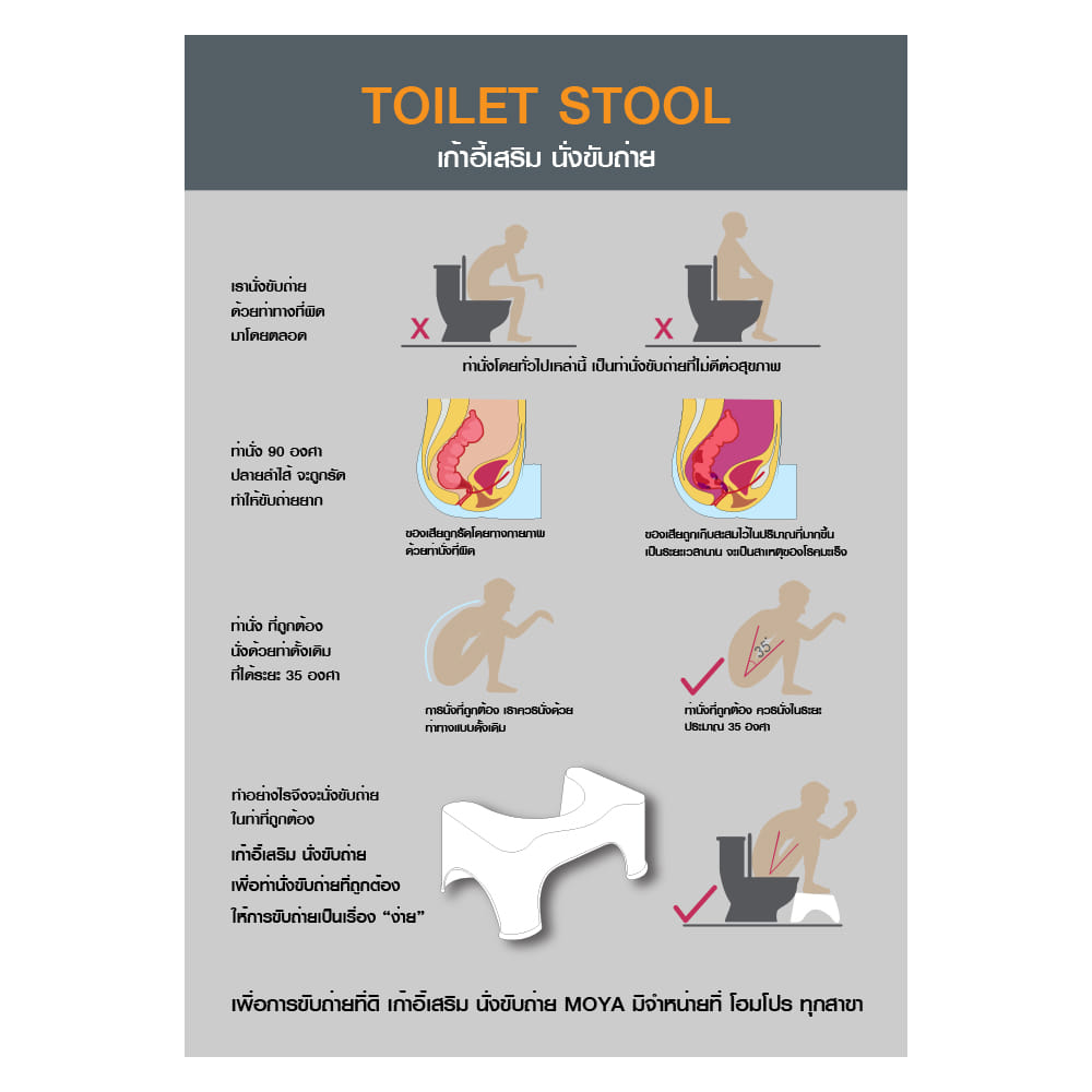 MOYA TOILET STOOL HR0119 WHITE