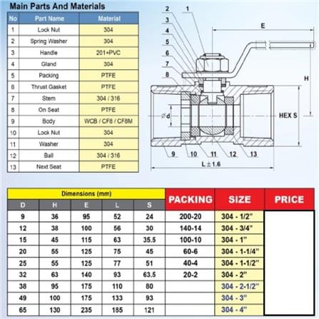 VIP 304 STAINLESS STEEL BALL VALVE 3/4"