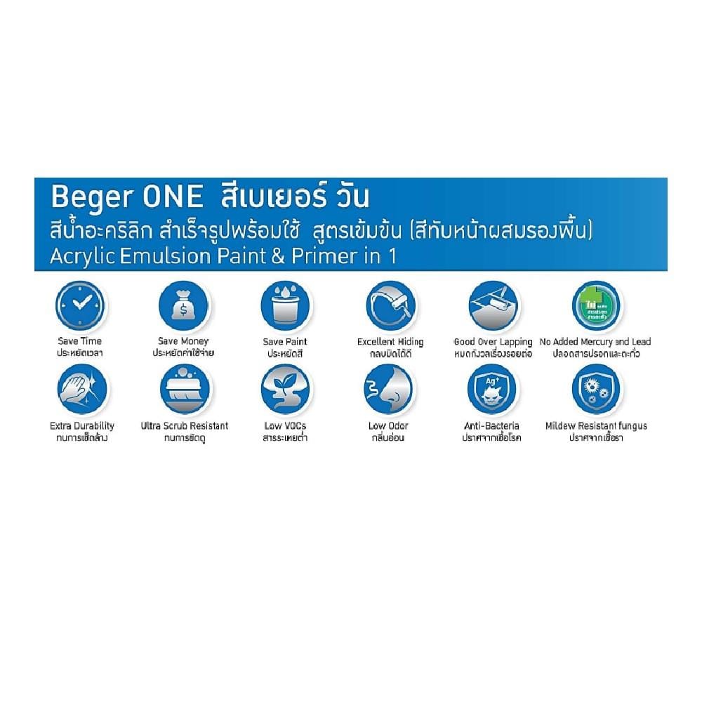 BEGER ONE 8L BASE B INTERIOR PAINT