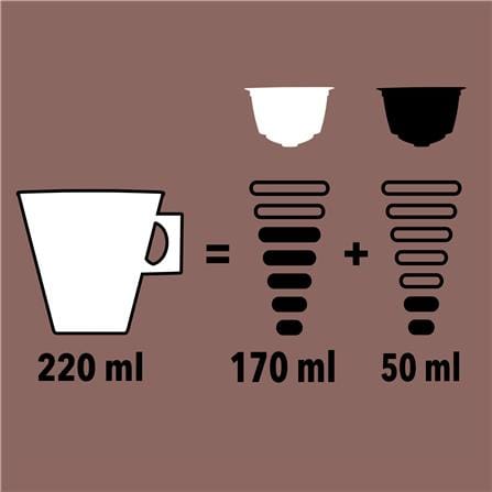NESCAFE DOLCE GUSTO STARBUCKS CAPSULES CAPPUCCINO 6CUPS