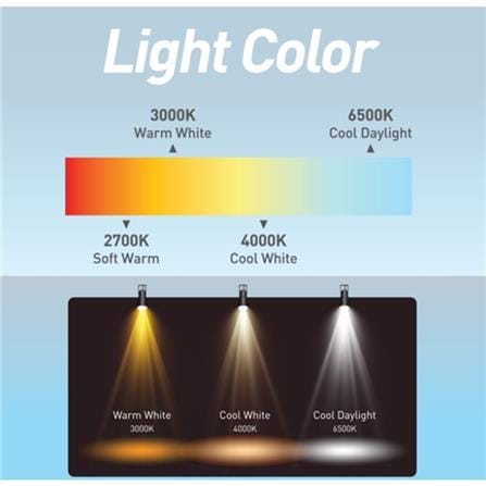 PANASONIC LED STICK BULB 7W E27 WARM WHITE LDTHV7L30GA1/GA2