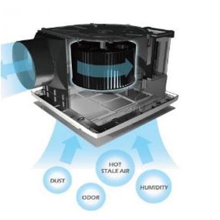 TUMA SAKURA CEILING VENTILATOR BVN21A007