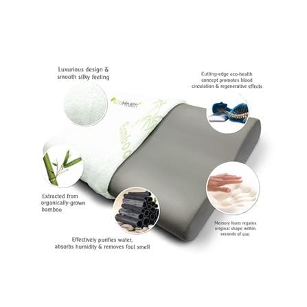 JEAN PERRY HEALTHY PILLOW BAMBOO CHARCOAL CONTOUR MEMORY 60X40 WHITE