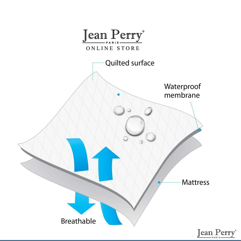 MATTRESS PAD JEAN PERRY  190X183X40CM MTRS PRT JP COOL K WHITE