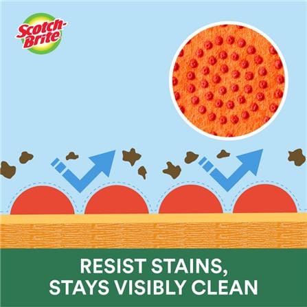 SCOTCH BRITE SCRUB DOTS NON-SCRATCH 1PK