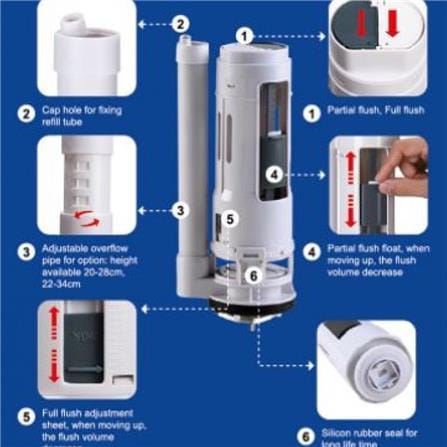 MODERN DEPOT WATER OUTLET DUAL FLUSH C2111-28