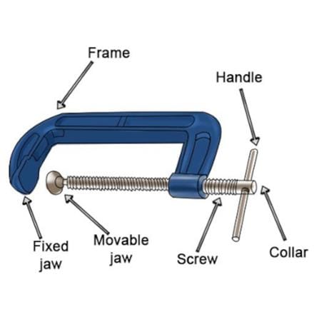 VENUS 5" MALLEABLE IRON G-CLAMP (HEAVY)