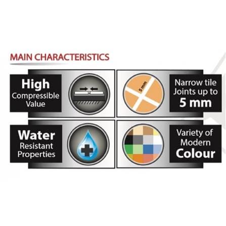 EZI GROUT TILES JOINT POWDER 336 LIGHT BLUE 1KG