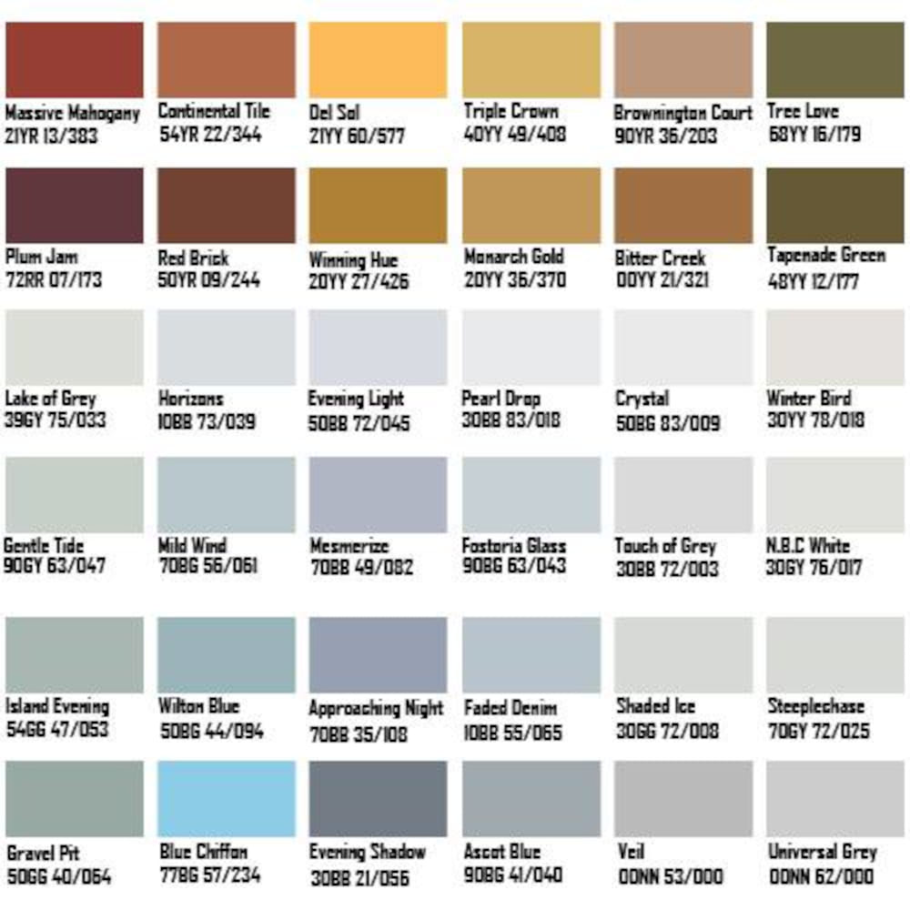 DULUX WEATHERSHIELD 2X PROTECTION EXTERIOR PAINT 18 LITRE BASE A