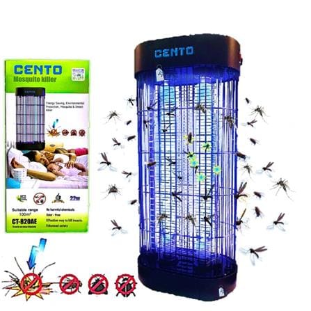 CENTO