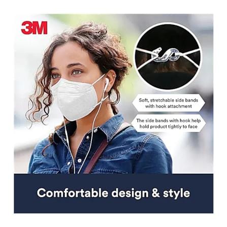 3M SAFETY MASK RESPIRATOR KN95 9513 WHITE EACH