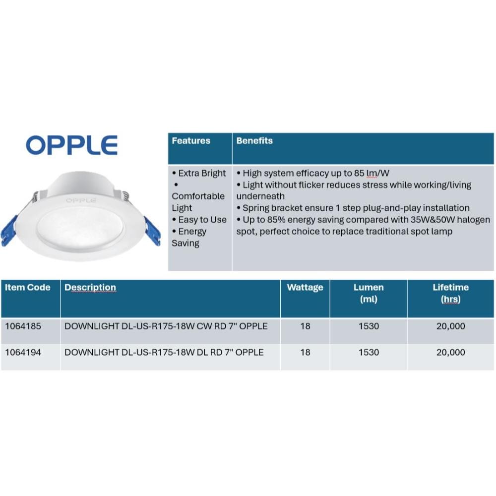 OPPLE DOWNLIGHT OP-DL-US-R175-18W COOL WHITE (4000K) ROUND 7"