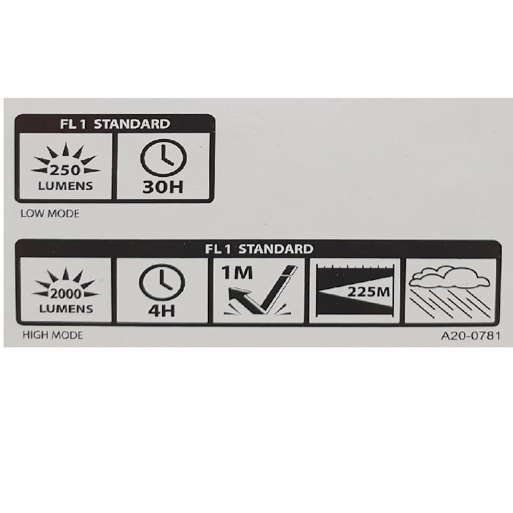FLASHLIGHT PMZH91 METAL LIGHT ENERGIZER SILVER