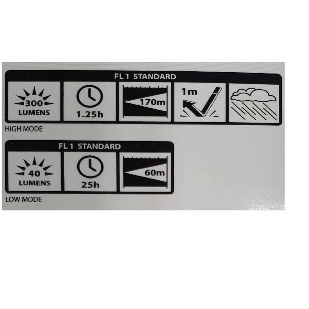 FLASHLIGHT ESMH32 BEACON LIGHT ENERGIZER RED