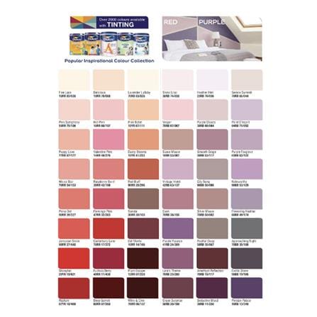 DULUX PENTALITE 5L BASE A INTERIOR PAINT