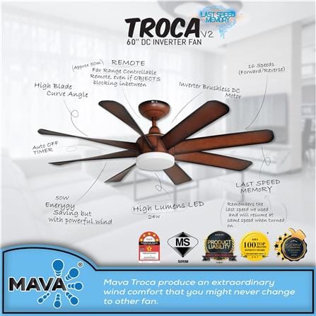 CEILING FAN TROCA V2 8BLADES MAVA ABS BROWN 60"