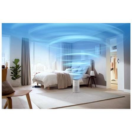PHILIPS AIR PURIFIER AC1715/20 27W 78M2 FILTER 3 STAGE