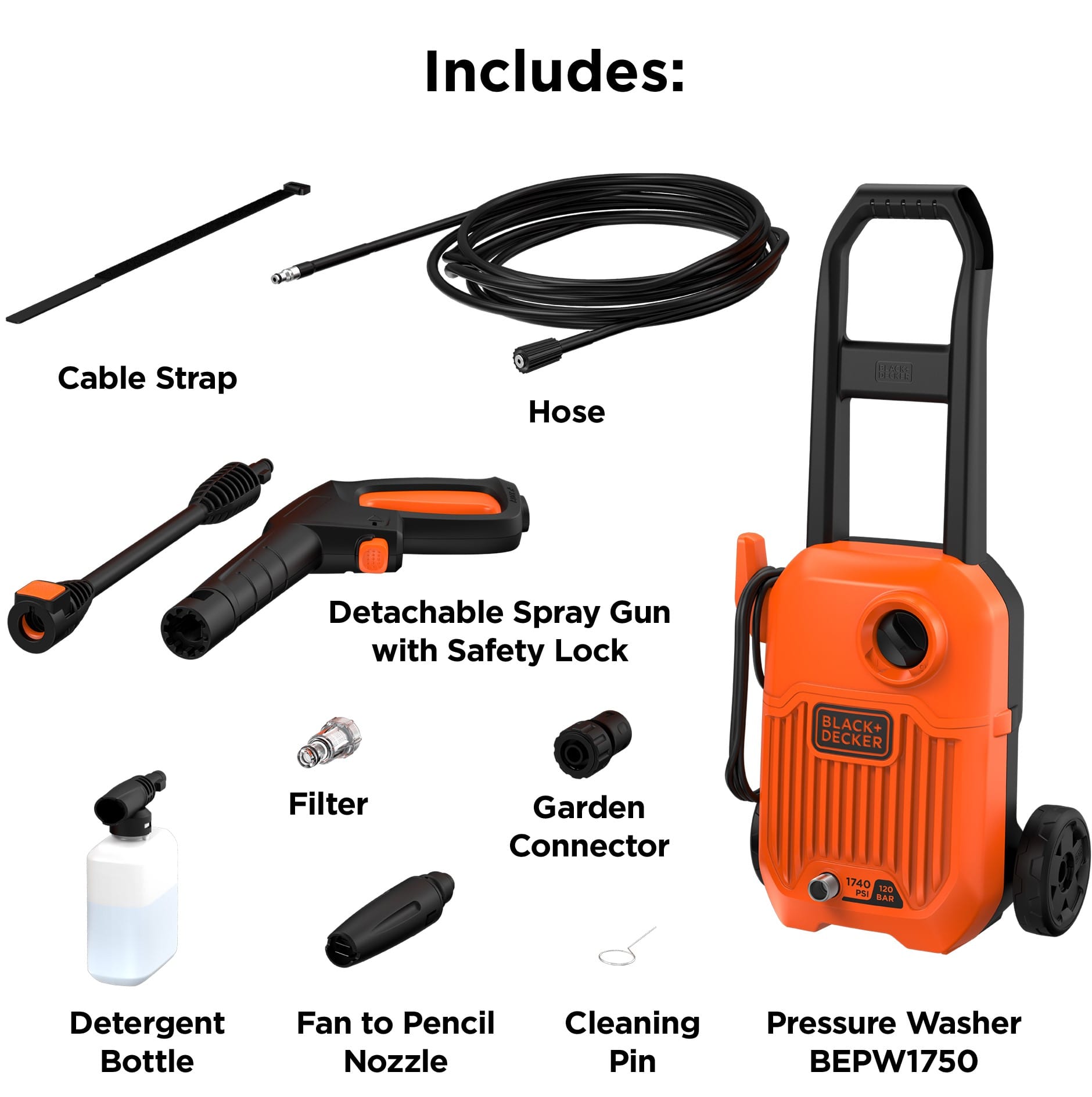 BLACK & DECKER BEPW1750 1500W 120BAR PRESSURE CLEANER