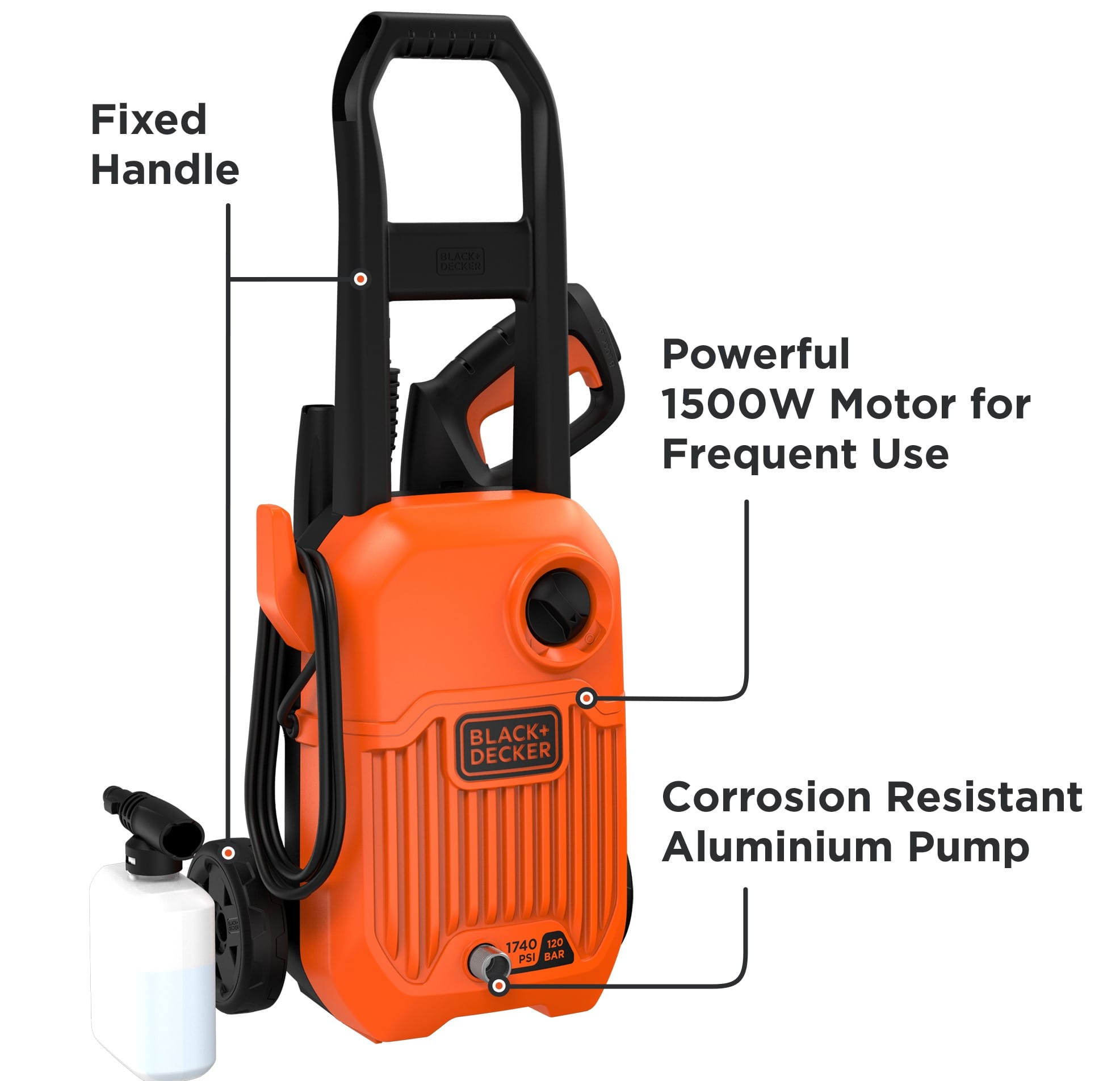 BLACK & DECKER BEPW1750 1500W 120BAR PRESSURE CLEANER