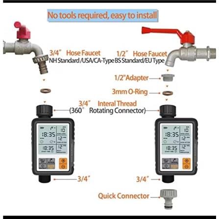 WATERBOSS UF MEMBRANE AUTOTIMER AT-1