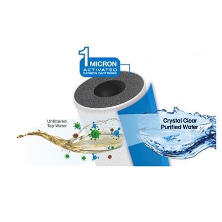 JOVEN WATER FILTER REPLACEMENT CARTRIDGE JP300C