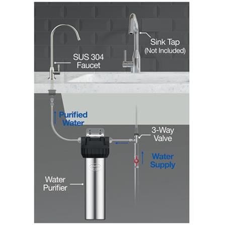 JOVEN WATER PURIFIER UNDERSINK JP300