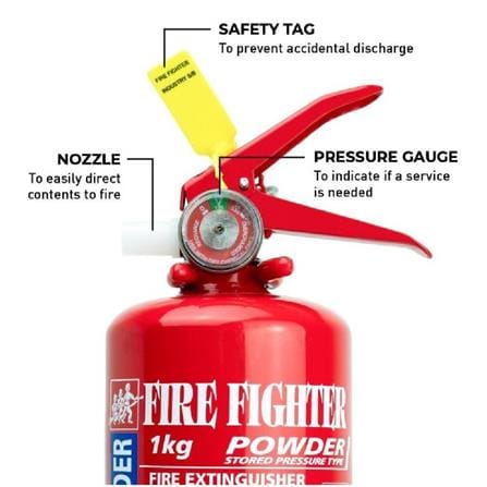 FIRE FIGHTER FIRE EXTINGUISHER DRY POWDER FD1 1KG
