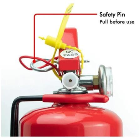 FIRE FIGHTER FIRE EXTINGUISHER DRY POWDER FD1 1KG