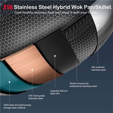 RUSSELL TAYLORS 316 STAINLESS STEEL  NON-STICK HONEY COMB WOK 34CM