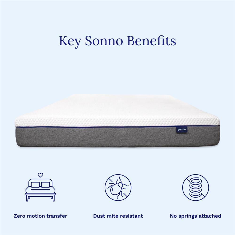SONNO ORIGINAL MATTRESS QUEEN  MAT-1G-QUE-190-150 WHITE/GREY