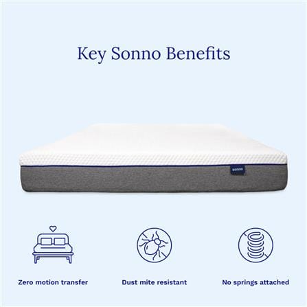 SONNO ORIGINAL MATTRESS QUEEN  MAT-1G-QUE-190-150 WHITE/GREY