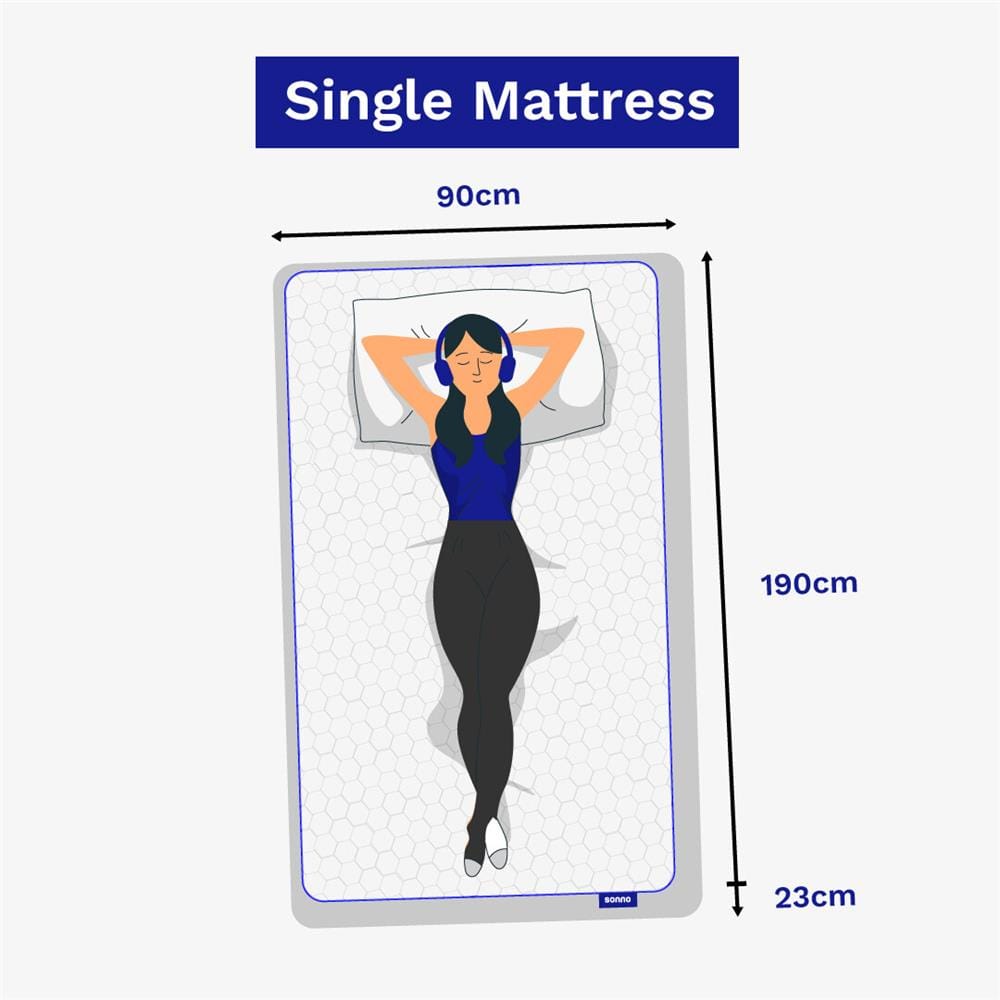 SONNO ORIGINAL MATTRESS SINGLE MAT-1G-SIN-190-90 WHITE/GREY
