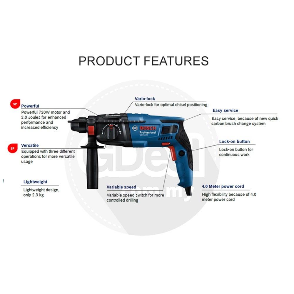 BOSCH ROTARY HAMMER GBH220 22MM 700WATT