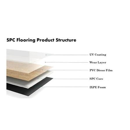 CROBERN SPC CLICK 6MM 18X123CM IVORY GREY 1.77M2